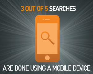 Mobile Overtakes desktop Searches png picture graphic